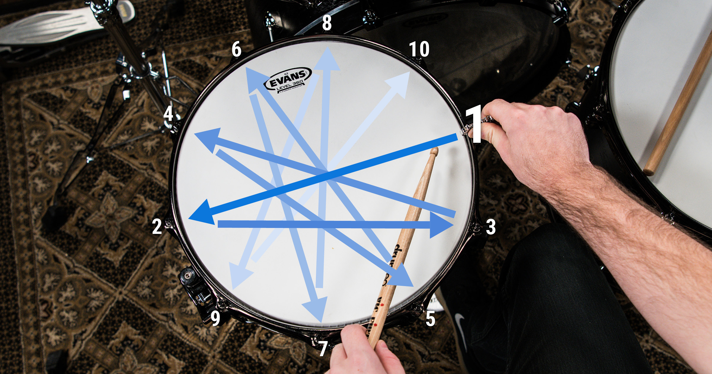 How Beginner Drum Lessons Can Help You Learn the Instrument Faster